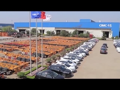 Perfiles de compañía